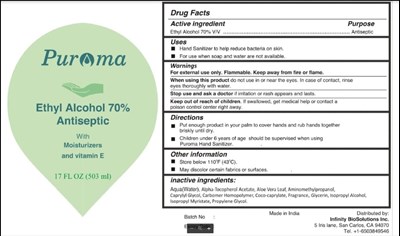 Image Description (New Label)